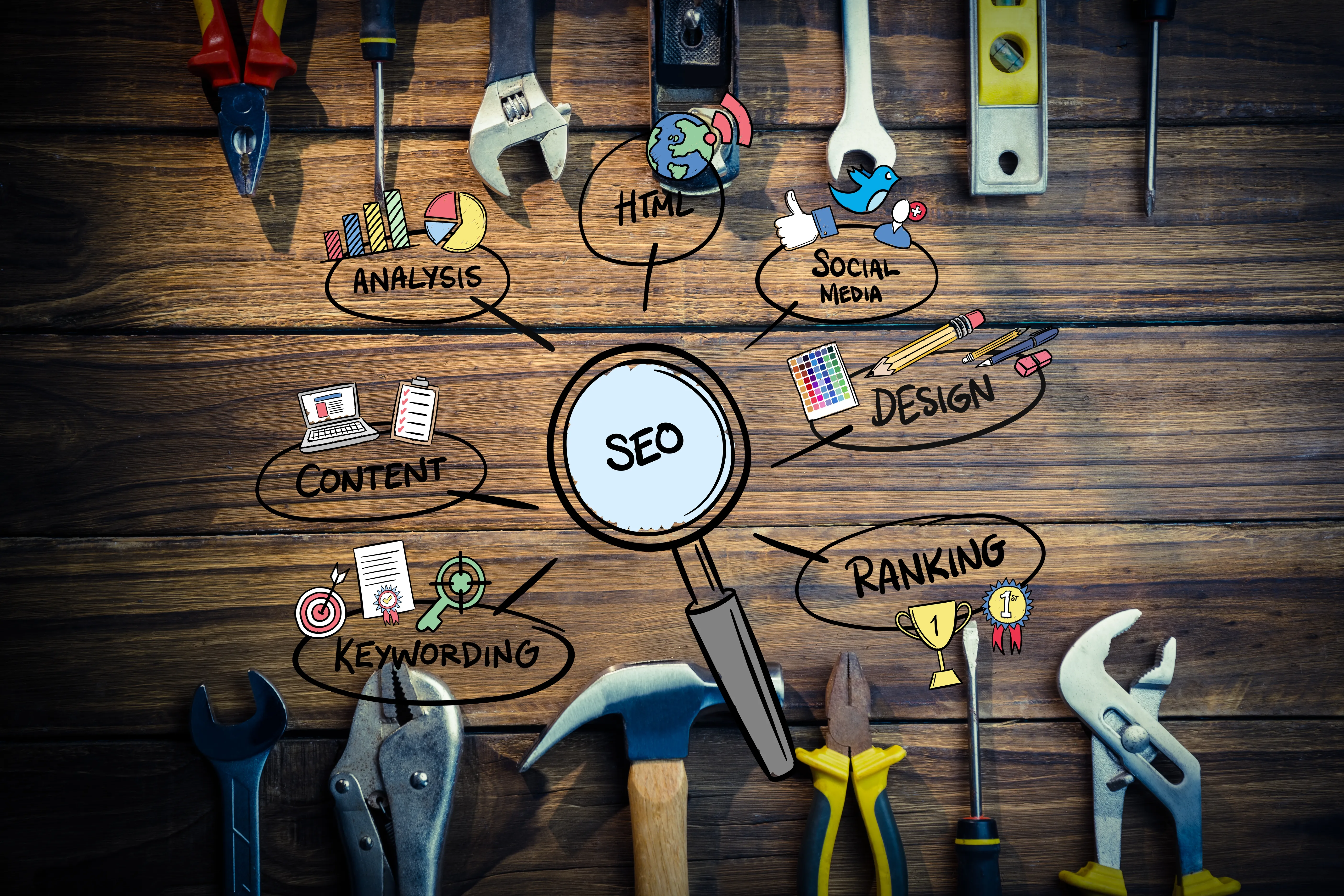 SEO Strategy Framework 2025
